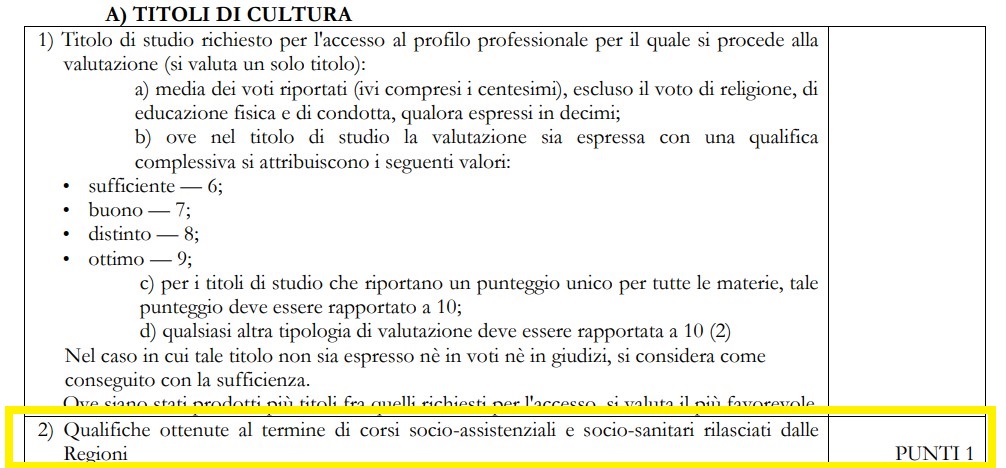 Tabella dei titoli culturali validi come punteggio per ATA, dove la qualifica di OPI può valere fino a 1 punto